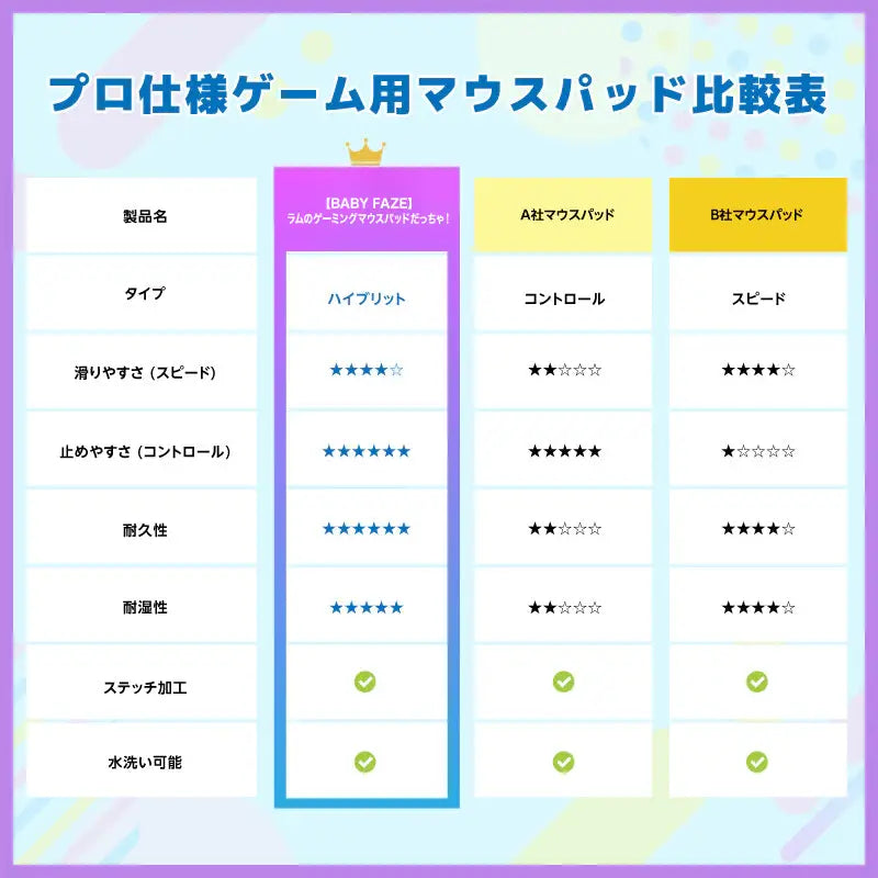 うる星やつら ラムのゲーミングマウスパッドだっちゃ！【ラムB】